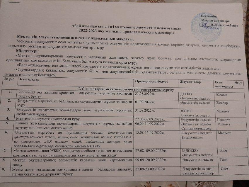 Ыстық тамақ жоспары