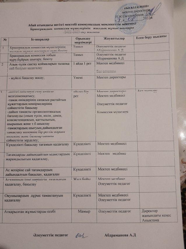 Жылдық жоспар