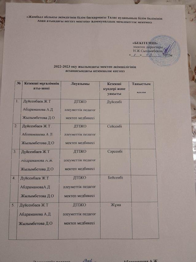 Кезекшілік кестесі