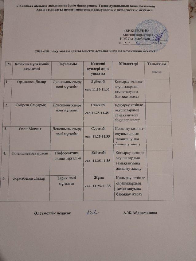 Кезекшілік кестесі