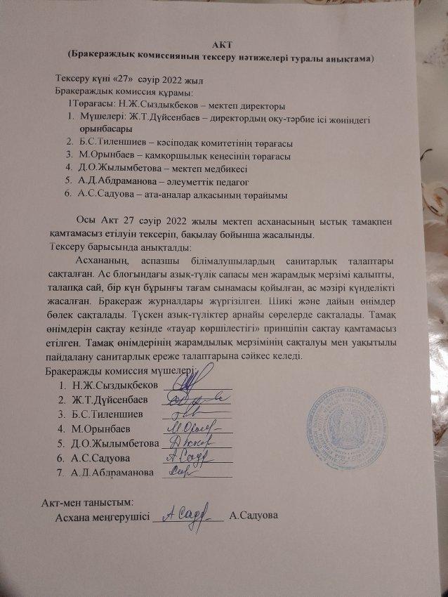 АКТ