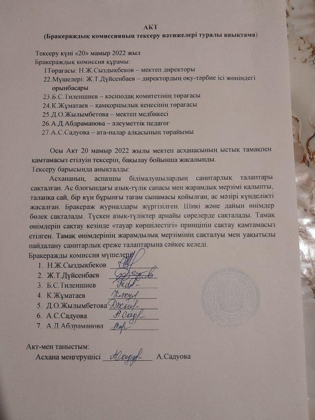 АКТ