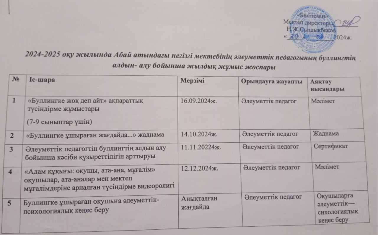 Әлеумметтік педагогтың буллингтің алдын алу бойынша жылдық жұмыс жоспары