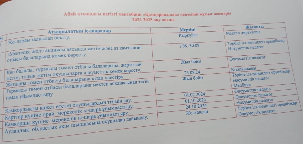 Қамқоршылық кеңестің жұмыс жоспары 2024-2025 оқу жылы